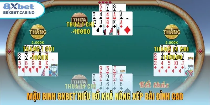 Mậu Binh 8XBET hiểu rõ khả năng xếp bài đỉnh cao